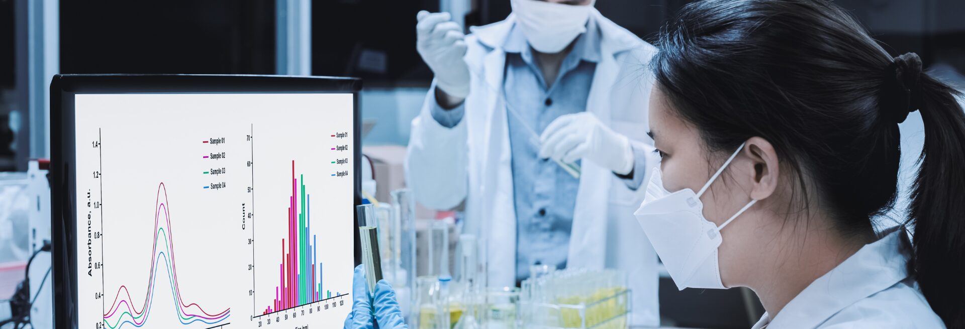 R&D researchers wearing masks and lab coats