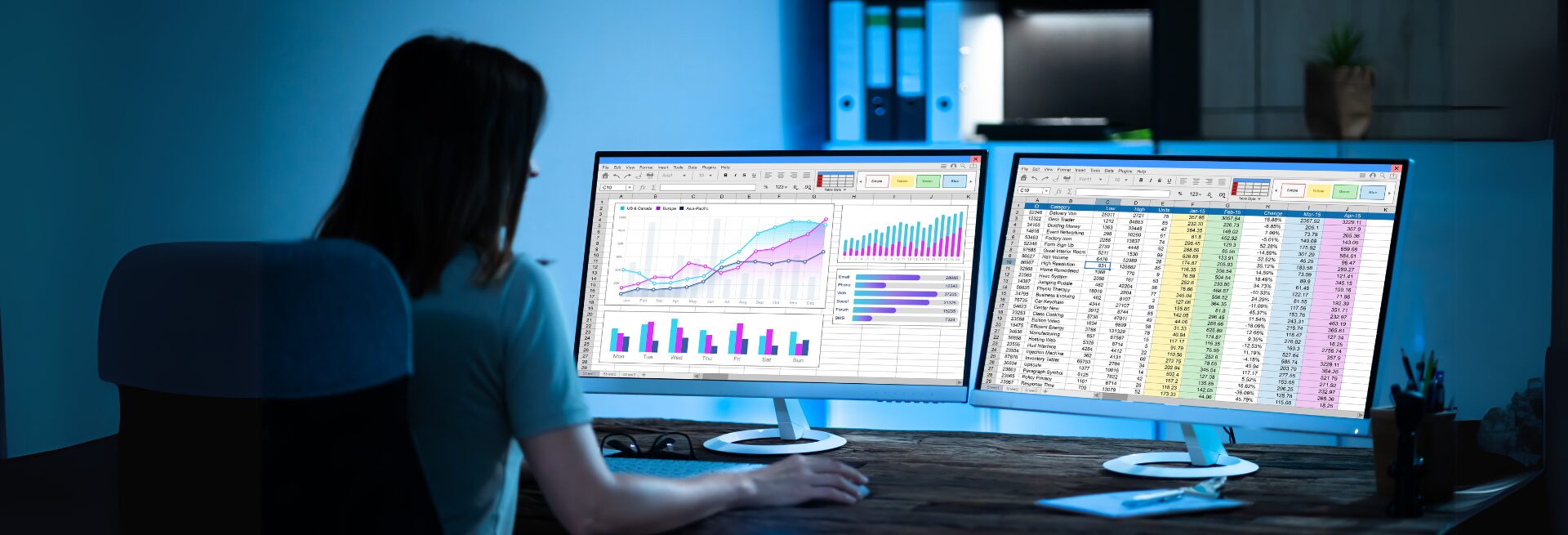 Data scientist working in fintech data