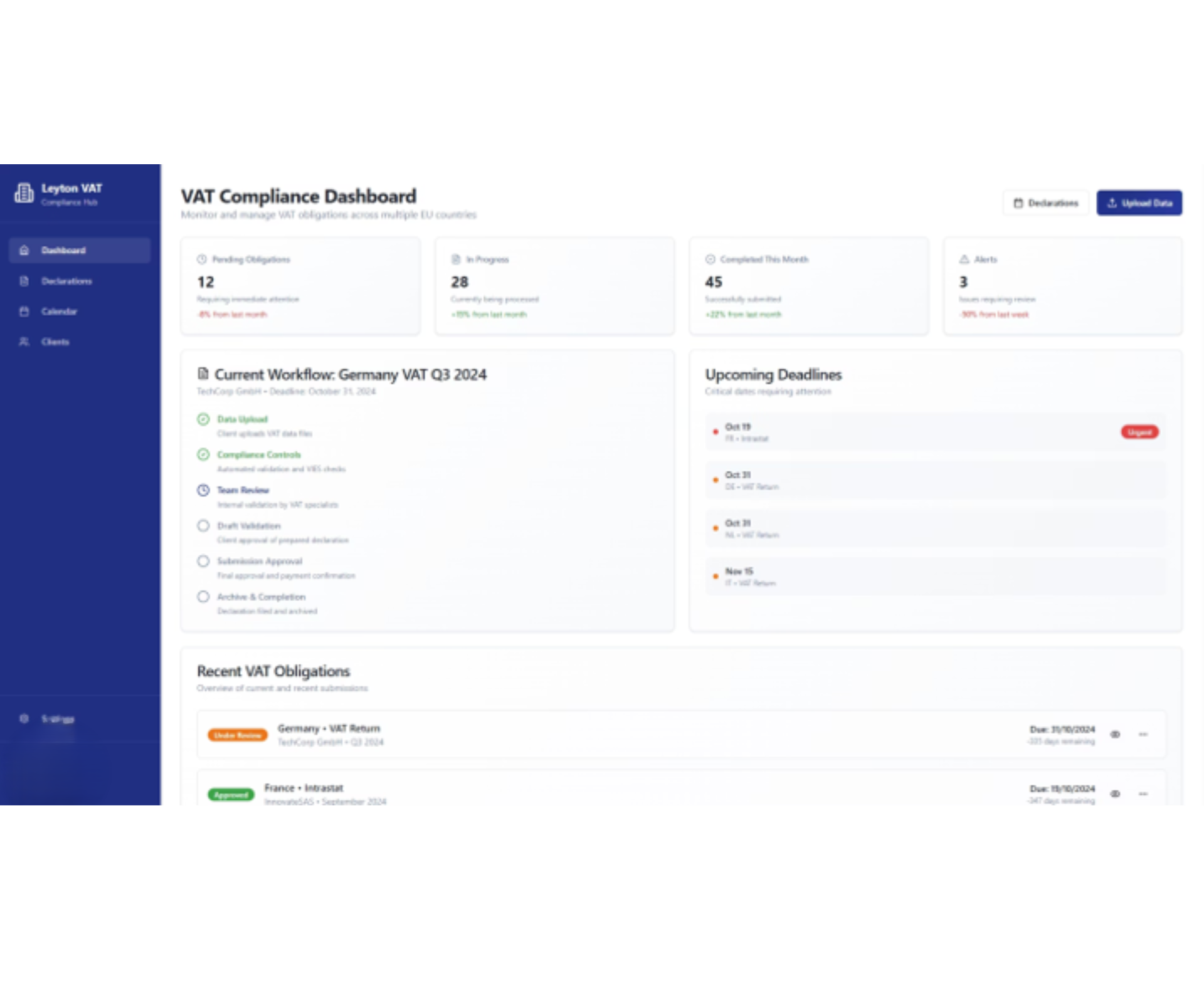 Plateforme de conformité TVA Leyton – gestion des déclarations en Europe