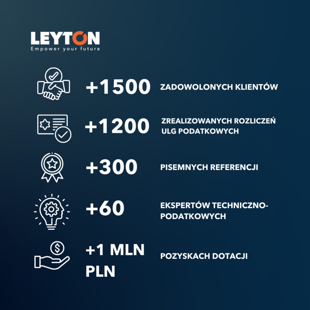 Jesteśmy jeszcze bliżej Przedsiębiorców z Wielkopolski – otwieramy biuro w Poznaniu!
