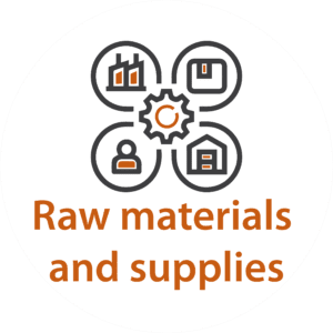 Raw Materials & Supplies