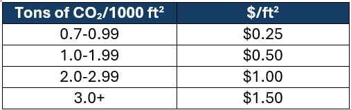 Energy efficiency incentives in new jersey