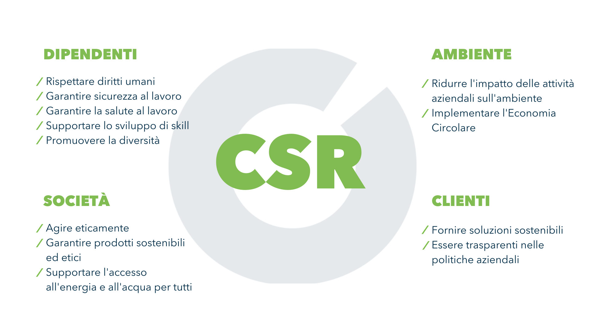 CSR